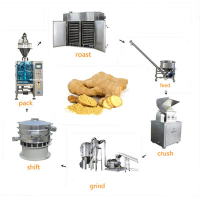 10-1000kg/Hour industrial Ginger Grinding Machine seco inoxidable